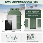 Travel Backpack 40 X 30 X 20 Cm for Under-Seat Luggage - Image 3