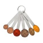 Measuring Spoon Set in Stainless Steel for Precise Measurement with Metric and Imperial Units
